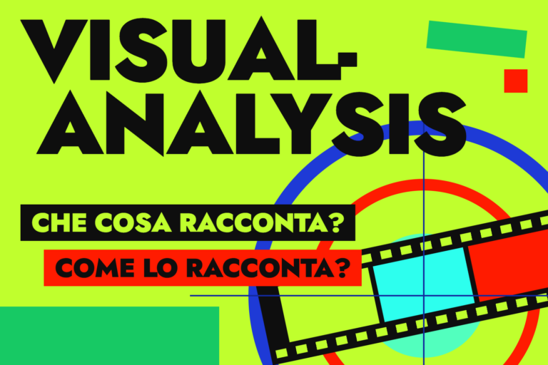Visual Analysis per Codex Desktop e Claude Desktop
